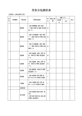 劳务分包报价表